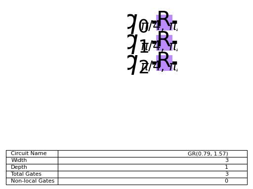 ../_images/qiskit-circuit-library-GRY-1.png