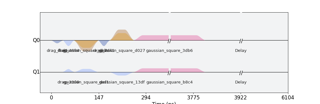 ../_images/qiskit-visualization-pulse_drawer-2.png