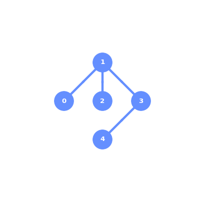 ../_images/qiskit-visualization-plot_gate_map-1.png