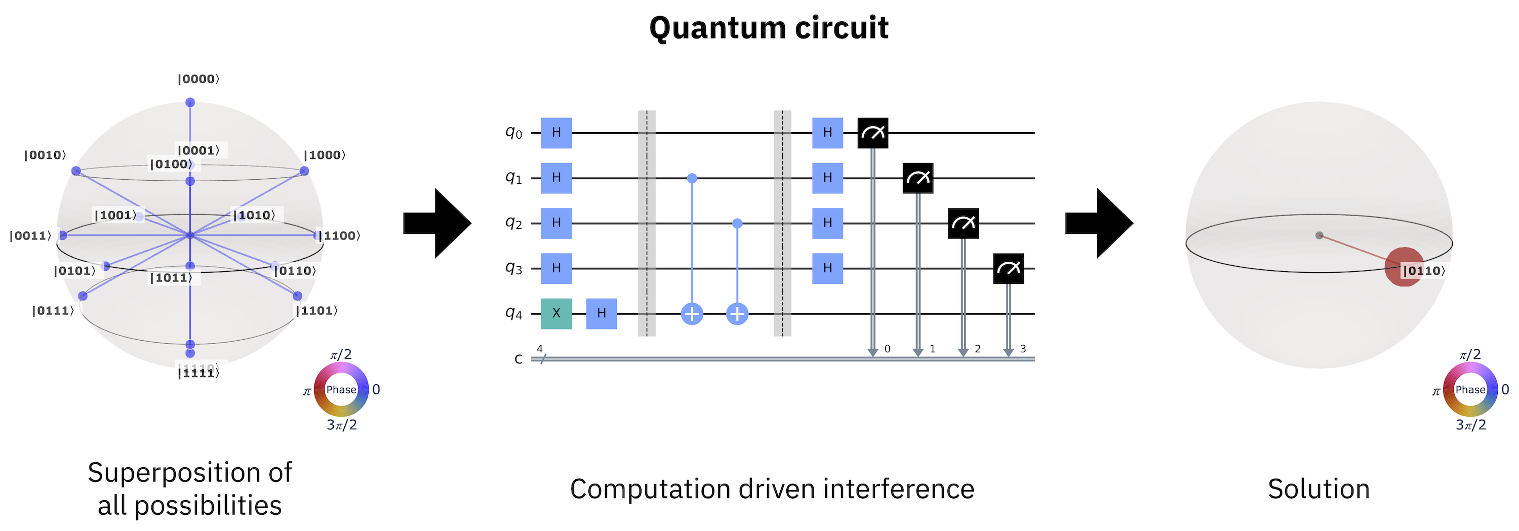 _images/quantum_interference.png