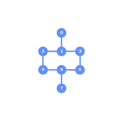 ../_images/qiskit-visualization-plot_coupling_map-1.png