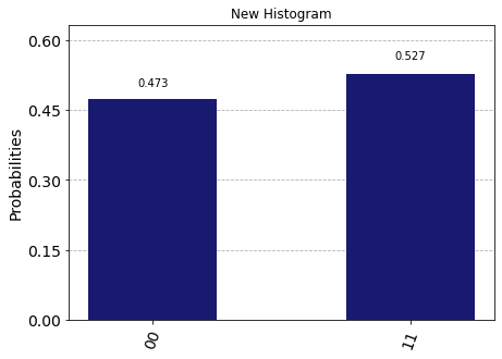 ../_images/qiskit.visualization.plot_histogram_0_2.png