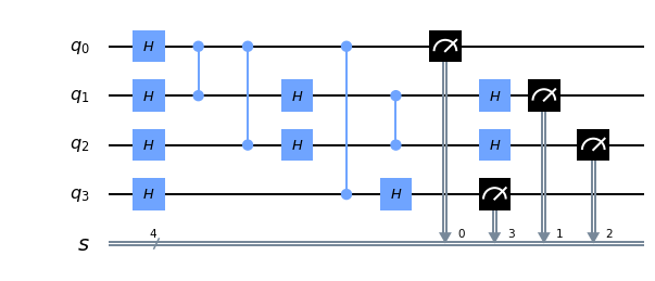 ../../_images/tutorials_noise_7_accreditation_5_0.png